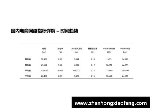 数据复盘总结怎么写？(公鸡下蛋游戏规则技巧？)