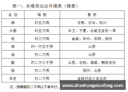 推荐几首搞笑歌曲？(江苏扬中市消费水平怎样？)
