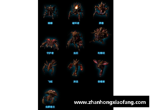 星际争霸2所有兵种介绍？(星际争霸2几个模式？)